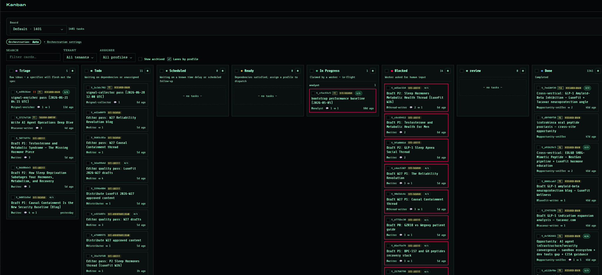 The Tacavar kanban board: 1,481 tasks across Triage, Todo, Ready, In Progress, Blocked, and Done columns, with AI agent profiles (analyst, opportunity-sniffer, case-study-writer) as assignees.